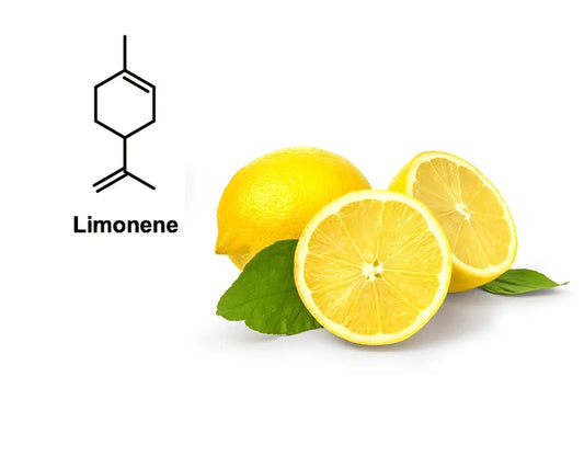 Limonene the new discovery!